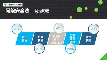 綠盟科技解析 企業(yè)落實《網(wǎng)絡安全法》的八個核心建設重點
