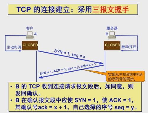 網(wǎng)絡(luò)安全技術(shù)第五章 第四節(jié) TCP協(xié)議安全剖析——握手、釋放與SYN泛洪攻防